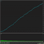 HighFrequency UltraShort trading robot logo