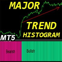 Major Trend Histogram MT5 r trading robot logo