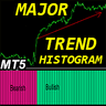 Major Trend Histogram MT5 r