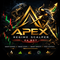 Apex Regime Scalping EA MT5 trading robot logo