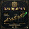 Gann Square 9