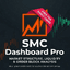SMC Dashboard Pro trading robot logo