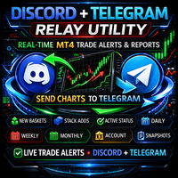 Discord And Telegram MultiRelay trading robot logo