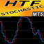 Stochastic Higher Time Frame MT5 r trading robot logo