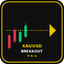 Xauusd Breakout Pro trading robot logo