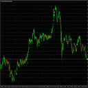 DivineArrowH1 trading robot logo