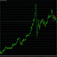 DivineArrowH4 trading robot logo