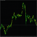 GoldenArrowH1 trading robot logo
