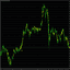 GoldenArrowH1 trading robot logo