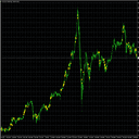 GoldenArrowH4 trading robot logo