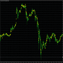 GoldenArrowM15 trading robot logo