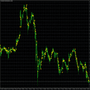 GoldenArrowM30 trading robot logo