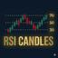 RSI Candles trading robot logo