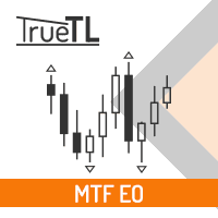 SC MTF Elegant Oscillator for MT5 with alert trading robot logo
