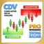 CDV Swing Radar PRO trading robot logo