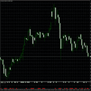 DivineDotH4 trading robot logo