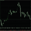 DivineDotH4 trading robot logo