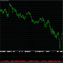 DivineDotM1 trading robot logo