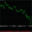 DivineDotM1 trading robot logo