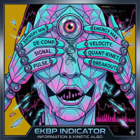 Entropy Pulse Pro trading robot logo