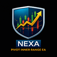 NEXA Pivot Inner Range Conservative Strategy Tester result, 10.79% simulated ROI