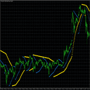 Parabolic Premium X trading robot logo
