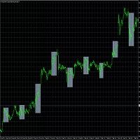Zone Piskorz Kacper Aggressive Strategy Tester result, -29.08% simulated ROI