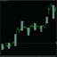 Zone Piskorz Kacper trading robot logo