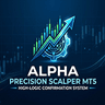 Alpha Precision Scalper