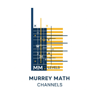 Murrey Math Channels Conservative Strategy Tester result, 10.8% simulated ROI