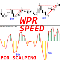 WPR Speed mg trading robot logo