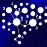 Majors Distance Perceptron MA 3