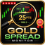 Gold Spread Monitor MT5 trading robot logo