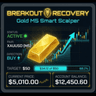 L30 Breakout Recovery