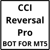 CCI Reversal Pro Aggressive Strategy Tester result, -29.02% simulated ROI