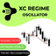 XC Regime Oscillator trading robot logo