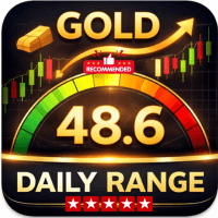 Gold Daily Range MT5 trading robot logo