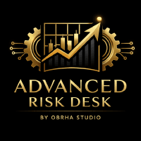 Advanced Risk Desk PRO Aggressive Strategy Tester result, -28.99% simulated ROI