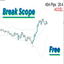 BreakScope trading robot logo