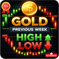 Gold Previous Week High Low MT5 trading robot logo