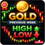 Gold Previous Week High Low MT5 trading robot logo