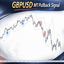 BleakArrow GbpUsd M1 Pullback Signal trading robot logo