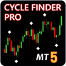 CycleFinderPro