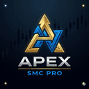 Apex Smc Pro trading robot logo