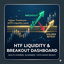 HTFLiquidityDashboard trading robot logo