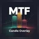 MTF Candle Overlay Pro trading robot logo