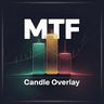 MTF Candle Overlay Pro