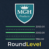 Round Levels Psychological Zones