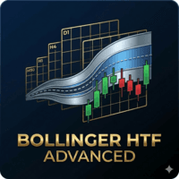 Bollinger Higher Time Frame Advanced