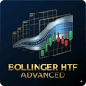 Bollinger Higher Time Frame Advanced